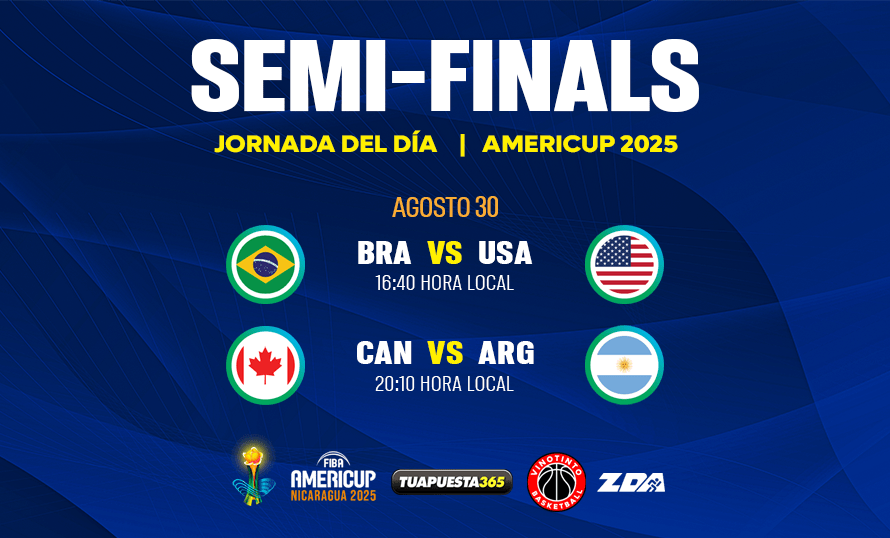 FIBA AmeriCup 2025: Así se juegan las semifinales en Managua