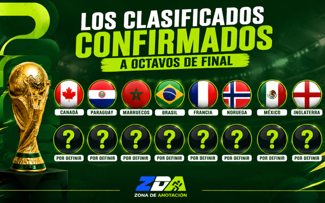 Mundial 2026: Los clasificados a octavos y las sorpresas que sacudieron la Ronda de 32